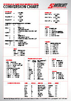 Hydraulic Conversion Chart